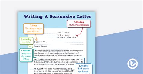How To Start A Persuasive Letter
