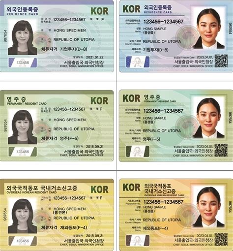 Residence Card Immigration Overview 2024