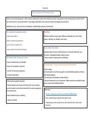 Drug Card Bulk-forming Laxatives.docx - Drug Card Drug Classification