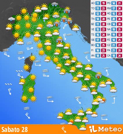 Previsioni Meteo ILMETEO It