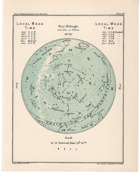 C July Or August Star Map Original Antique Astronomy Etsy