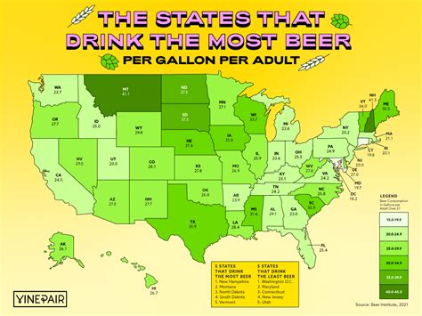 The States That Drink The Most Beer [MAP] | VinePair