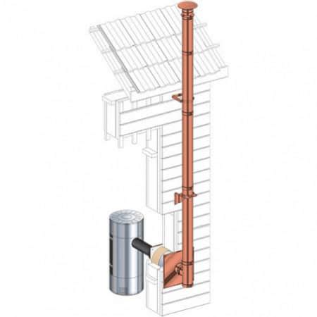 POUJOULAT TE ISOLE 90 Pour Conduit De Raccordement 0 200 ZI