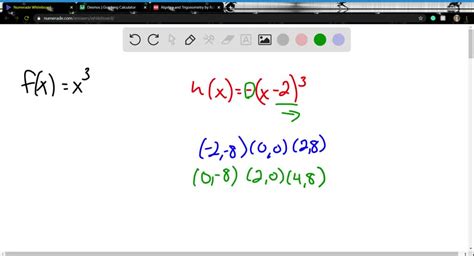 Begin By Graphing The Standard Cubic Function Fxx3 Then Use