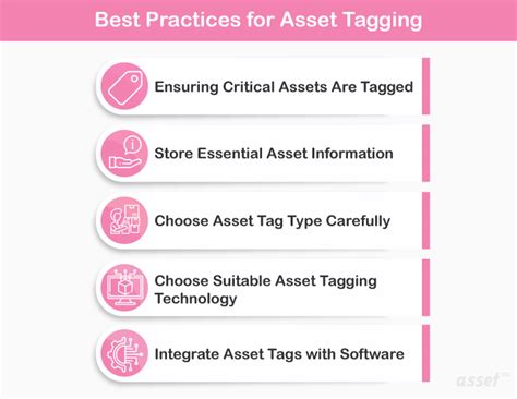 What Are The Best Practices Of Asset Tagging In An Organization