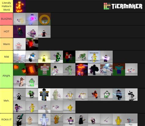 A Bizarre Day MODDED Tier List (Community Rankings) - TierMaker