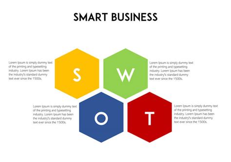 20+ Creative SWOT Analysis Templates (Word, Excel, PPT, EPS)