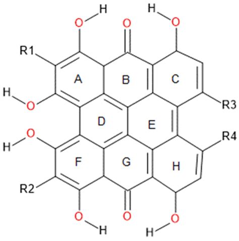 Molecules Free Full Text Theoretical Studies On The Structure And