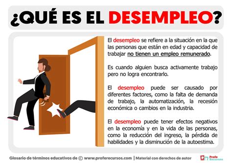 Qu Es El Desempleo Definici N De Desempleo