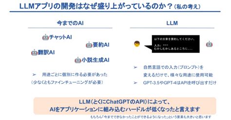 「llmアプリ開発の鍵：langchain超入門」大嶋 勇樹 Forkwell Press フォークウェルプレス