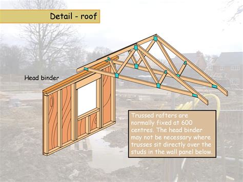 Timber Frame Panel With Opening Typical Panel Comprises A Series Ppt