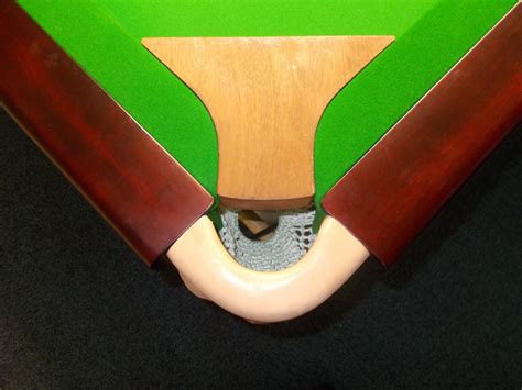 Enlarge To Template Size Snooker Table Pocket Openings On A Riley