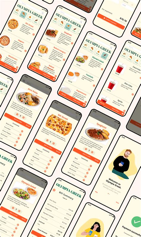 Olympia Greek - Restaurant Menu App UX Case Study :: Behance