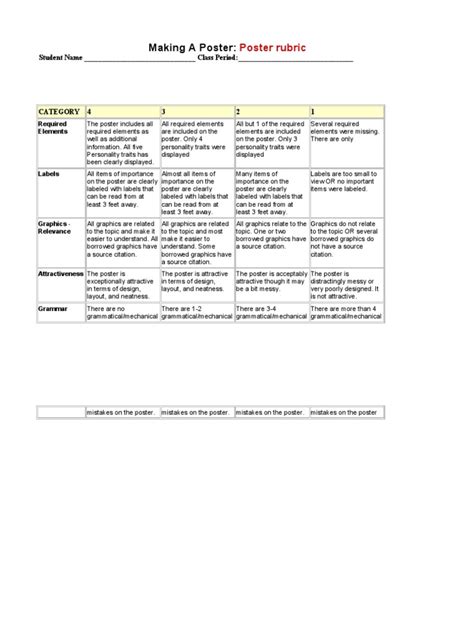 Making A Poster Rubric 1 | PDF | Graphics | Poster