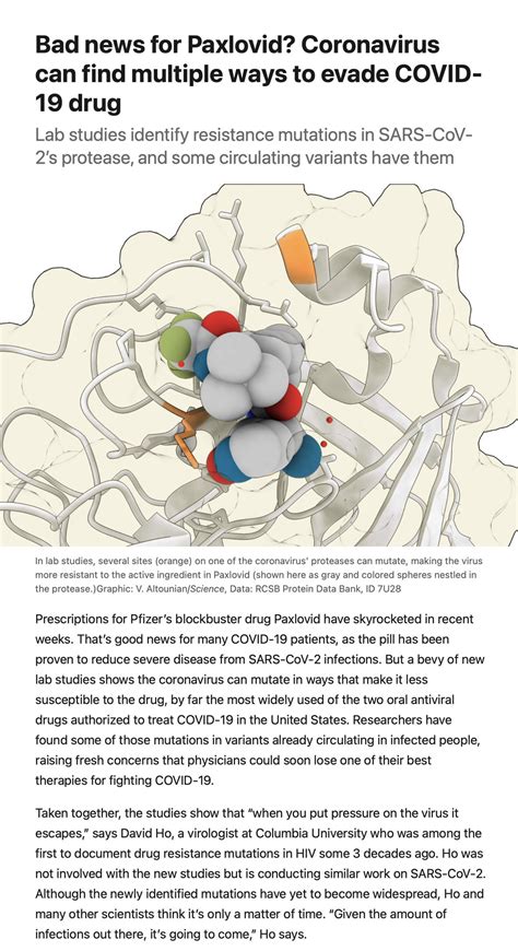 Eric Topol On Twitter More On Paxlovid Resistance It S Just A Matter