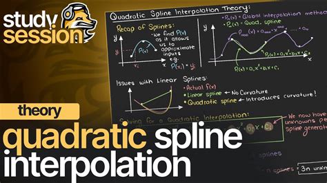 Quadratic Spline Interpolation Theory Numerical Methods Youtube