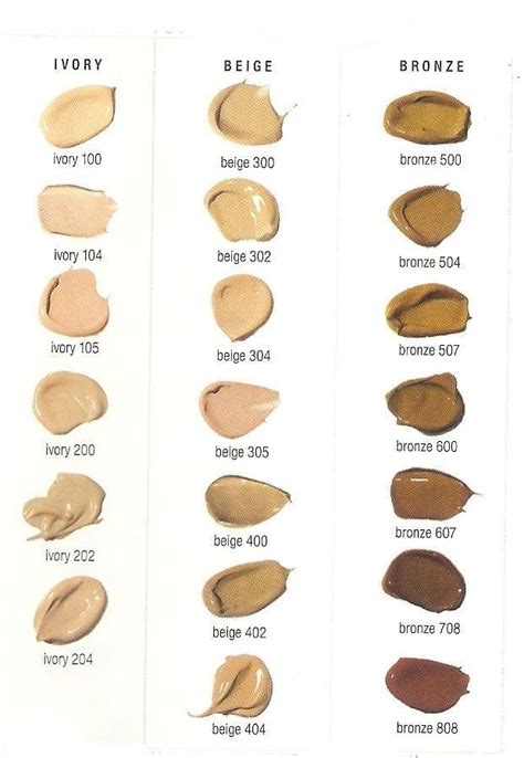 Mary Kay Creme To Powder Foundation Color Chart