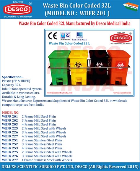 Hospital Color Coded Waste Bins 32 Litre Manufacturer, Supplier and Exporter