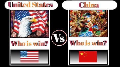 Comparison Of China Vs United States Military Strengths 2022 L United States Vs China Youtube