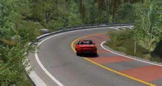 Top Best Race Tracks For Assetto Corsa Assetto Corsa