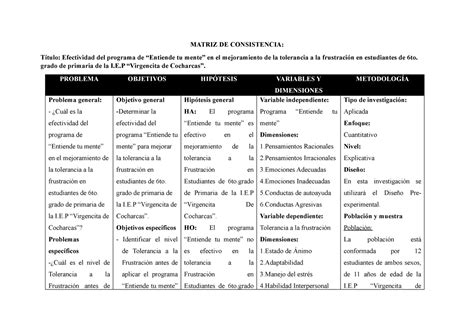 Matriz DE Consistencia MATRIZ DE CONSISTENCIA Título Efectividad