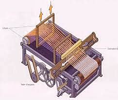 Eix Cronol Gic Hist Ria Del M N Timeline Timetoast Timelines