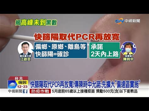 確診數反降未達高峰 醫估一週後恐破10萬例│中視新聞 20220521