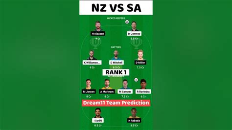 Nz Vs Sa Dream11 Prediction Nz Vs Sa Dream11 Team Sa Vs Nz Dream11