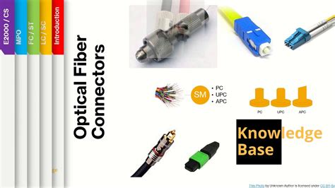 Fiber Optic Connectors Youtube