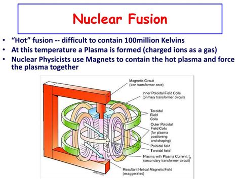 Ppt Nuclear Fusion Powerpoint Presentation Free Download Id3065973