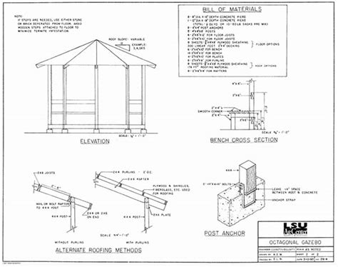 22 Free Diy Gazebo Plans And Ideas To Build With Step By Step Tutorials