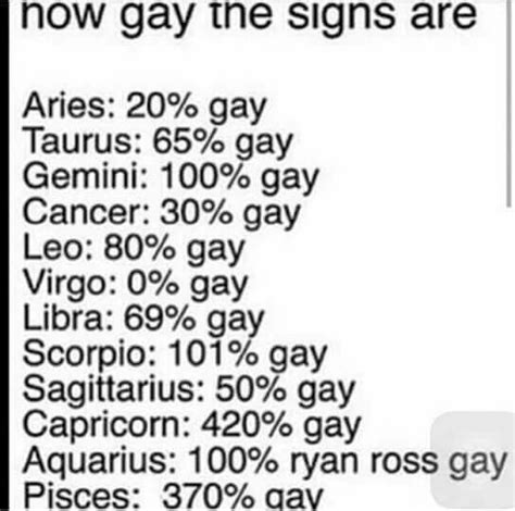 The Most Gay One Here D Zodiac Signs Horoscope Zodiac Signs Funny