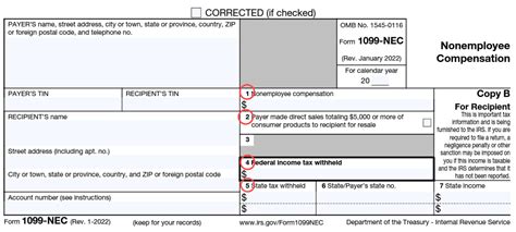 How To Use the IRS 1099-NEC Form | FlyFin