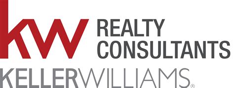 Keller Williams