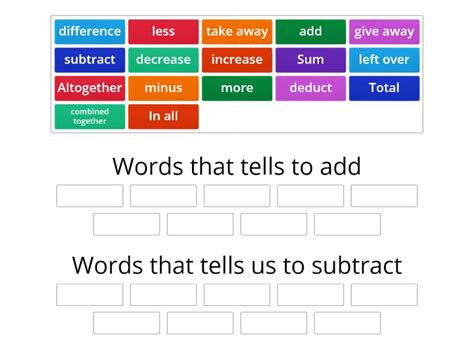 Addition And Subtraction Vocabulary Group Sort