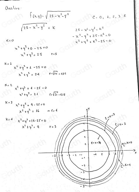 Solved Determine Las Curvas De Nivel De Las Siguientes Funciones 6 F X Y Sqrt 25 X 2 Y 2 C