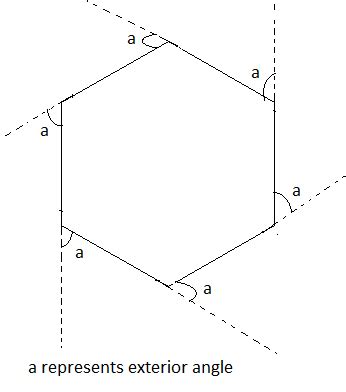 Find The Sum Of Interior Angles Of A Regular Hexagon Bios Pics