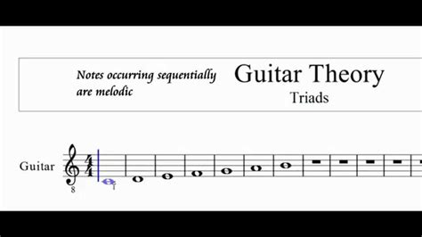 Music Theory Triads Youtube