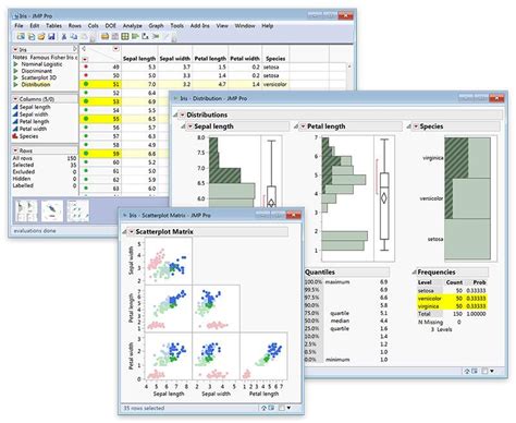 Data Visualization And Exploratory Data Analysis Jmp