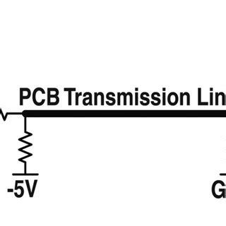 Analog switch control. | Download Scientific Diagram