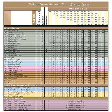 Health Products For You Anita Breast Form Size Chart Size Charts