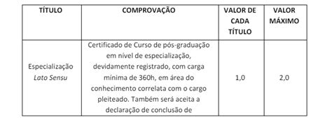 Concurso Procurador Saaeb Brodowski Sp Saiu O Resultado Final