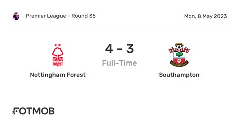 Nottingham Forest Vs Southampton Live Score Predicted Lineups And