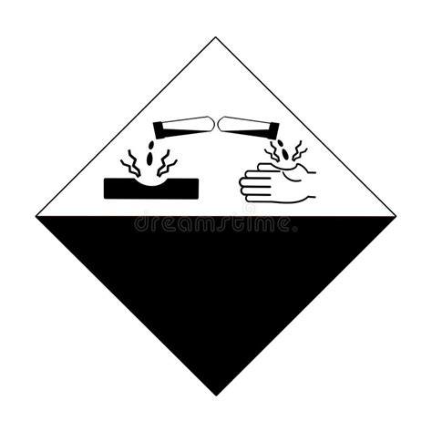 The Corrosive Symbol Is Used To Warn Of Hazards Symbols Used In