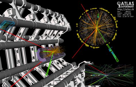 Cern Celebrates As Higgs Signal Reaches Significance Ars Technica