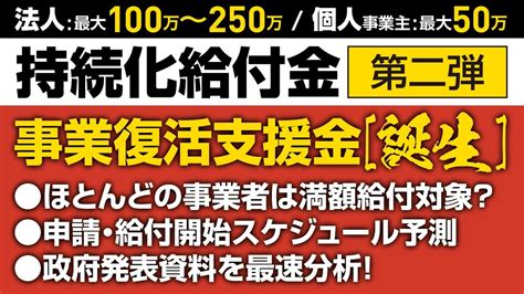 持続化給付金第二弾 事業復活支援金 正式発表！給付額の計算方法や申請スケジュールを考察。法人最大250万円 個人最大50万円〈大阪府の