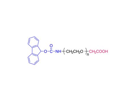 α Fluorenylmethyloxycarbonylamino ω carboxyl Poly ethylene Glycol