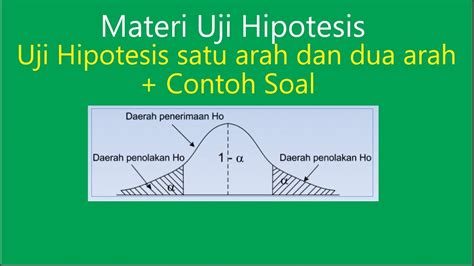 Detail Contoh Hipotesis Statistik Koleksi Nomer