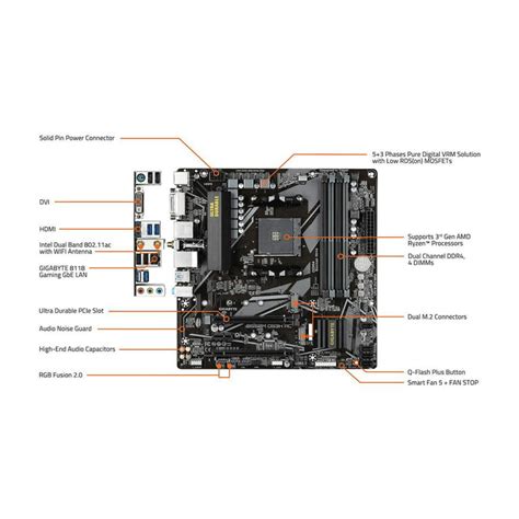 Gigabyte B550m Ds3h Am4 Amd Motherboard Micro Atx Black 54 Off