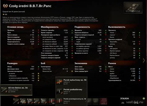 Can Anyone Share The Complete Polish Tech Tree As Recently Announced In Moscow Gameplay